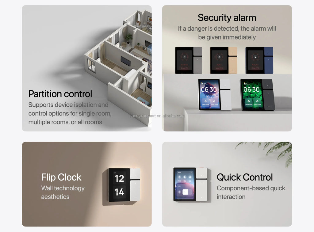 3.5 Inch for Tuya Smart Wall Switch Control Panel IR Controller 3 Gang Relay Compatible Smart Life App 240v Smart Home Products