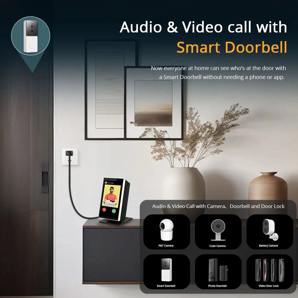 Zemismart 5 Inch Multi-functional Touch Screen Smart Control Panel Alexa Zigbee Hub Tuya Built Work App Bar Smart Home Products