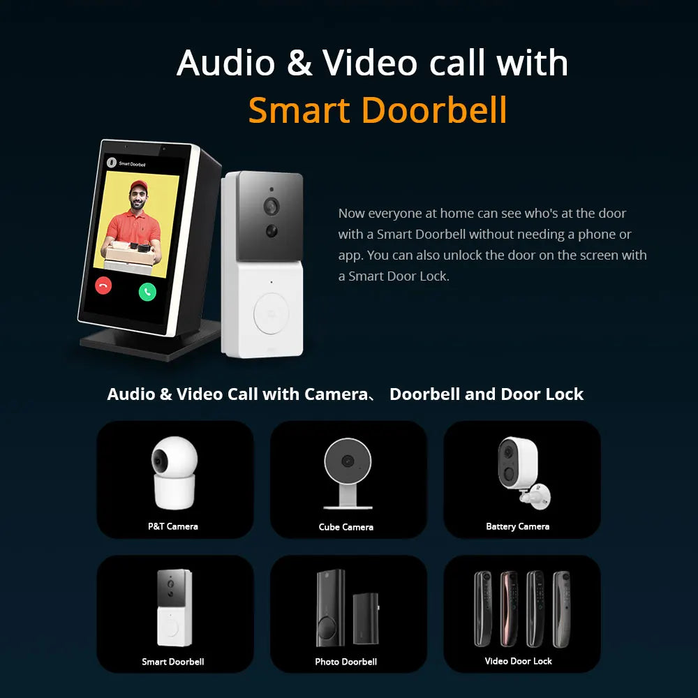 Zemismart 5 Inch Multi-functional Touch Screen Smart Control Panel Alexa Zigbee Hub Tuya Built Work App Bar Smart Home Products